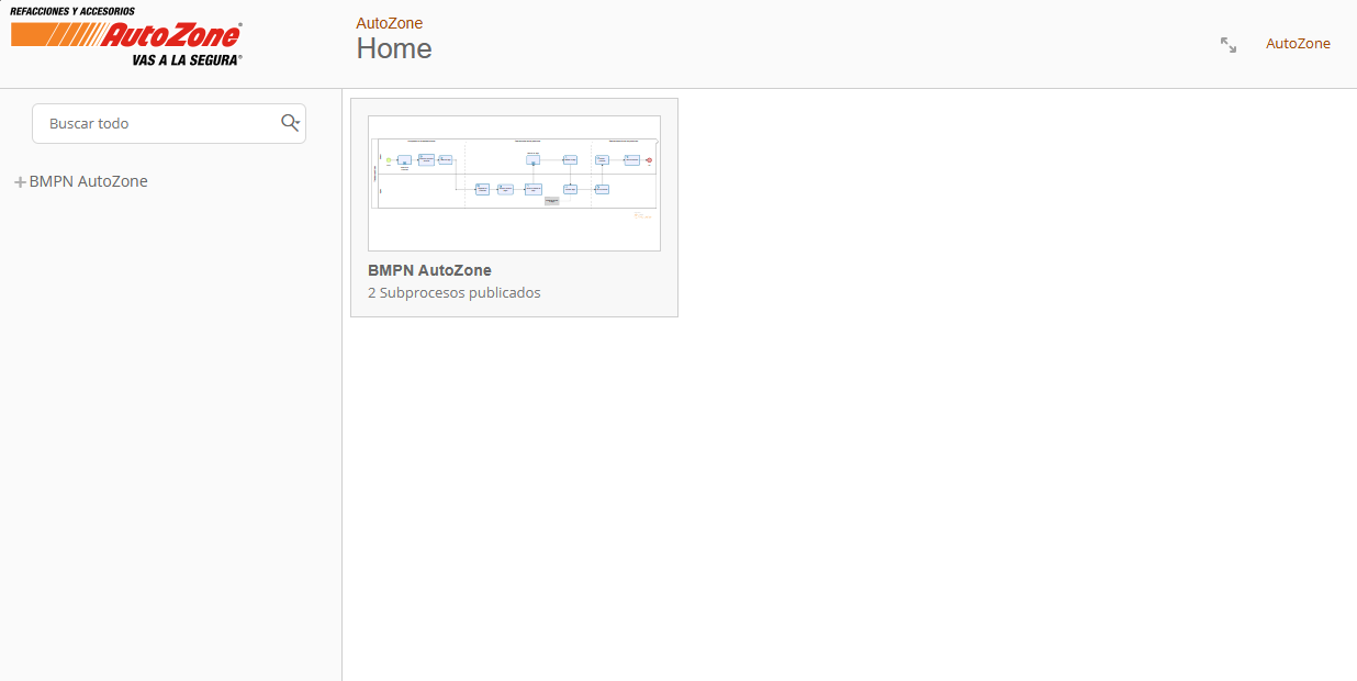 AutoZone BPMN